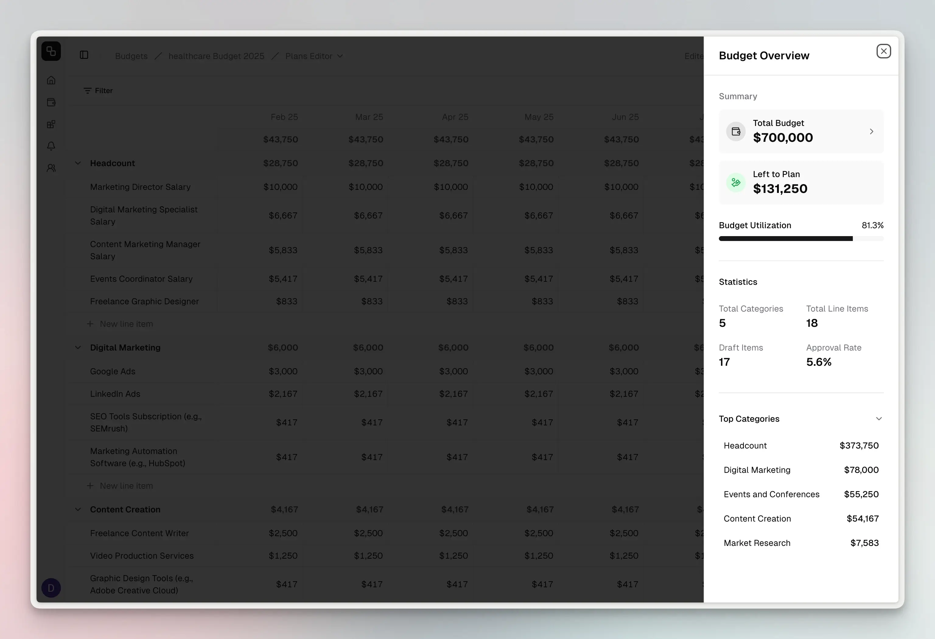 Marketing Budget Overview Sidebar