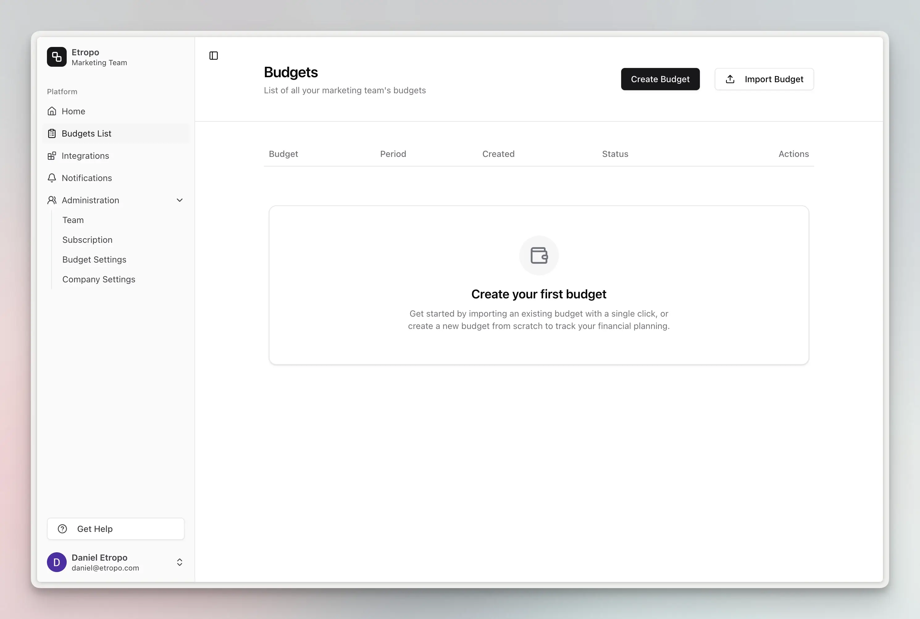 Budget List View