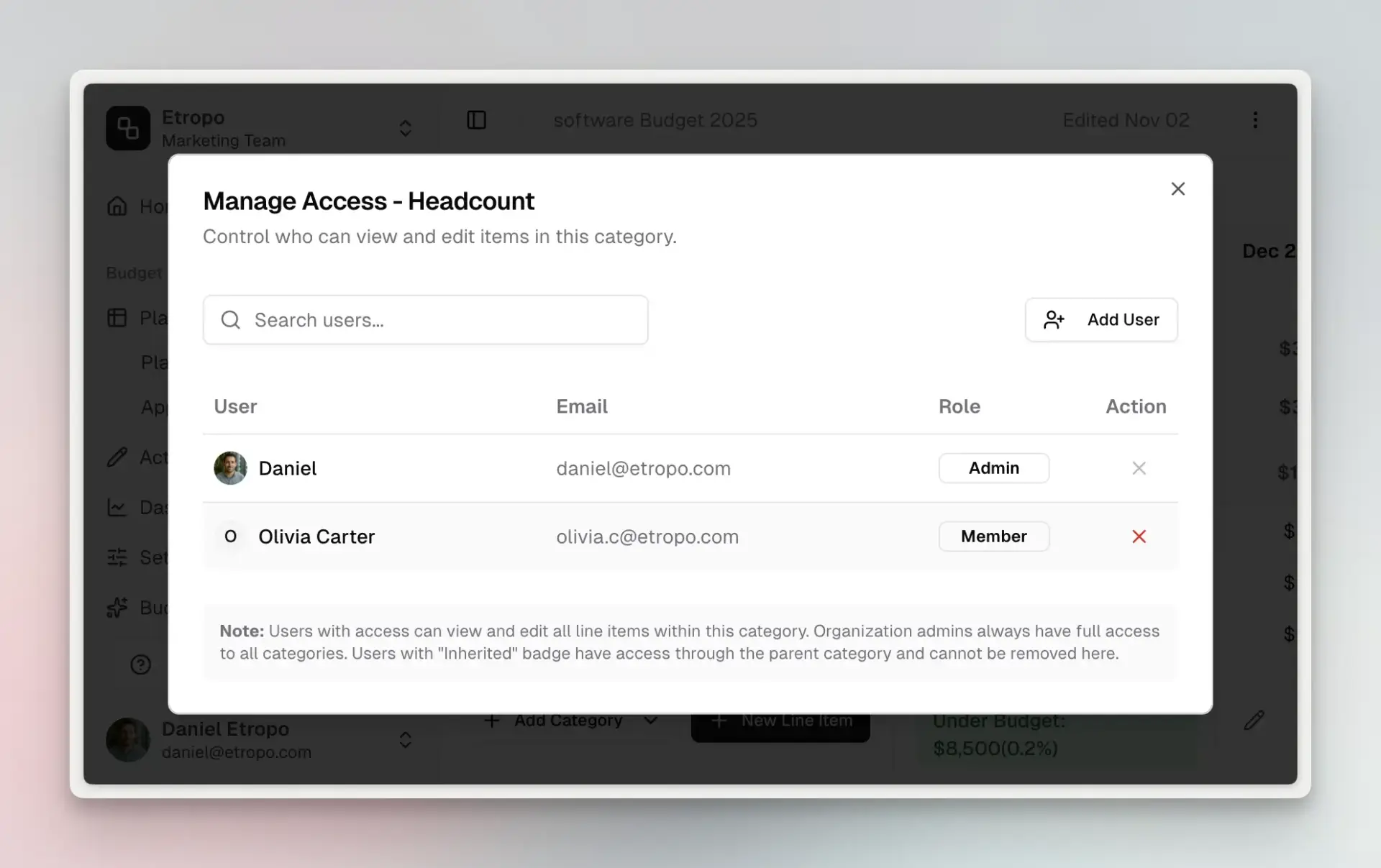 Category-level access control with Admin and Member roles