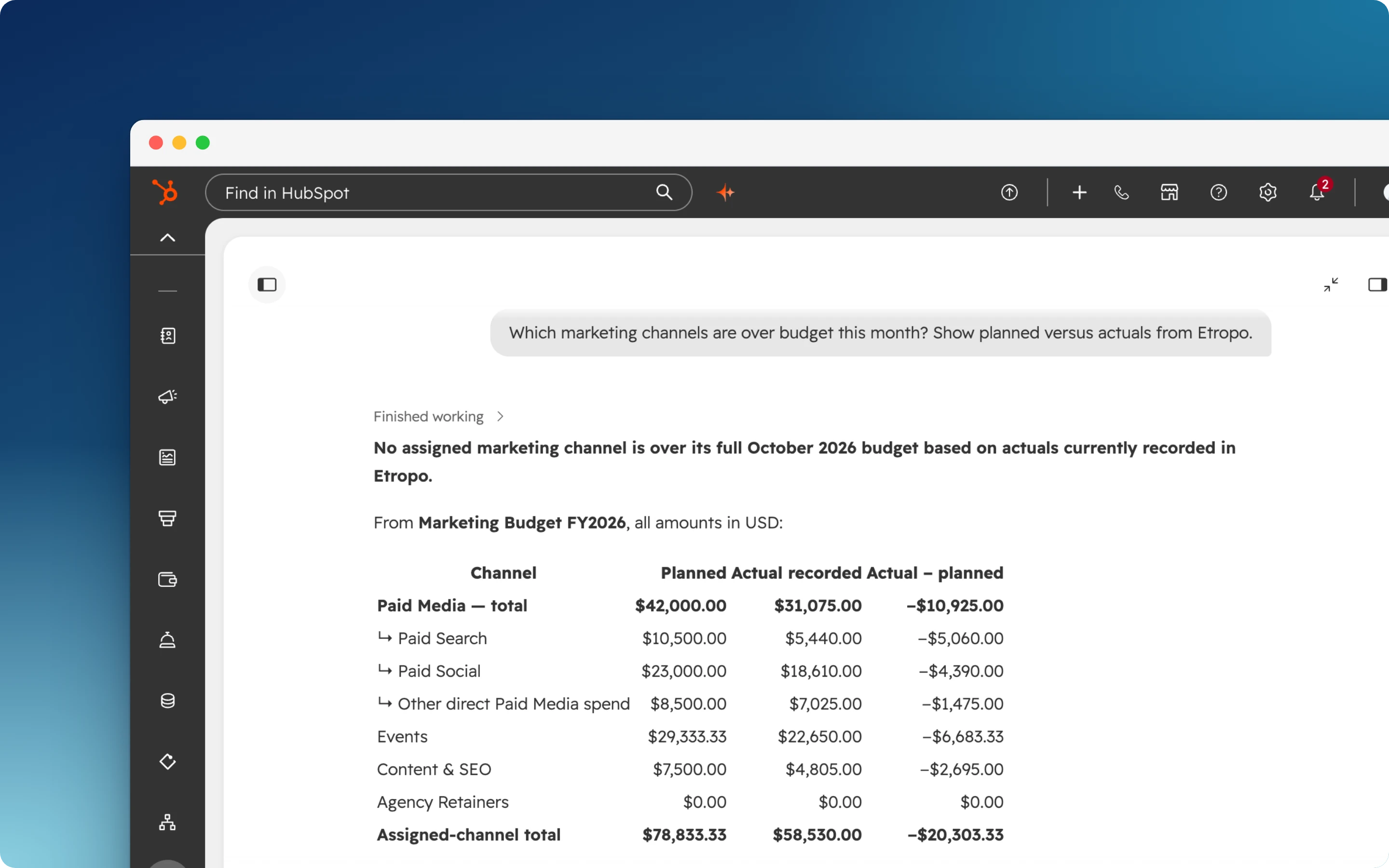 Breeze Assistant in HubSpot comparing planned amounts and actuals by marketing channel this month, with figures from Etropo
