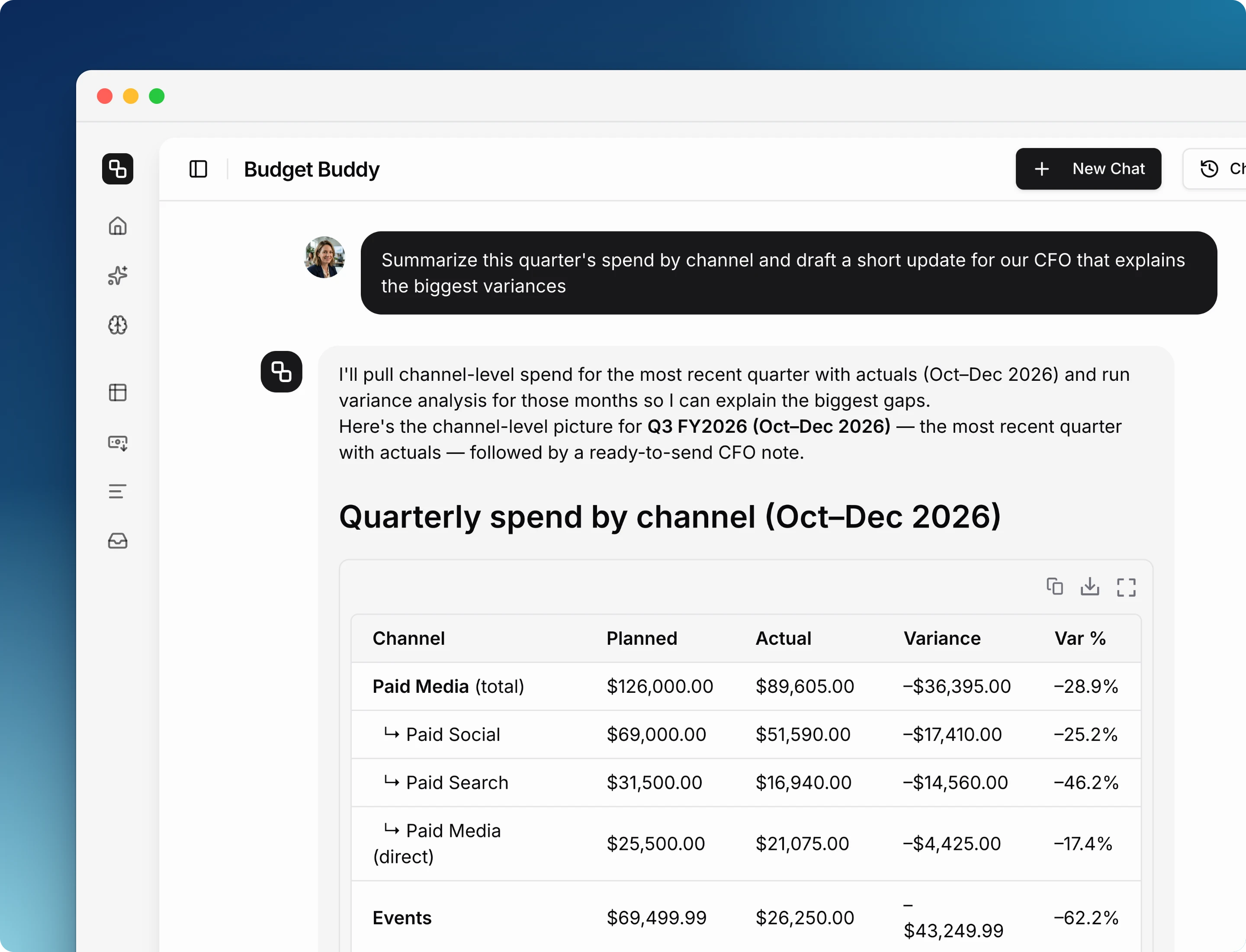 Budget Buddy drafting a CFO update that starts with a Q4 2026 spend by channel table with planned amounts, actuals and variance