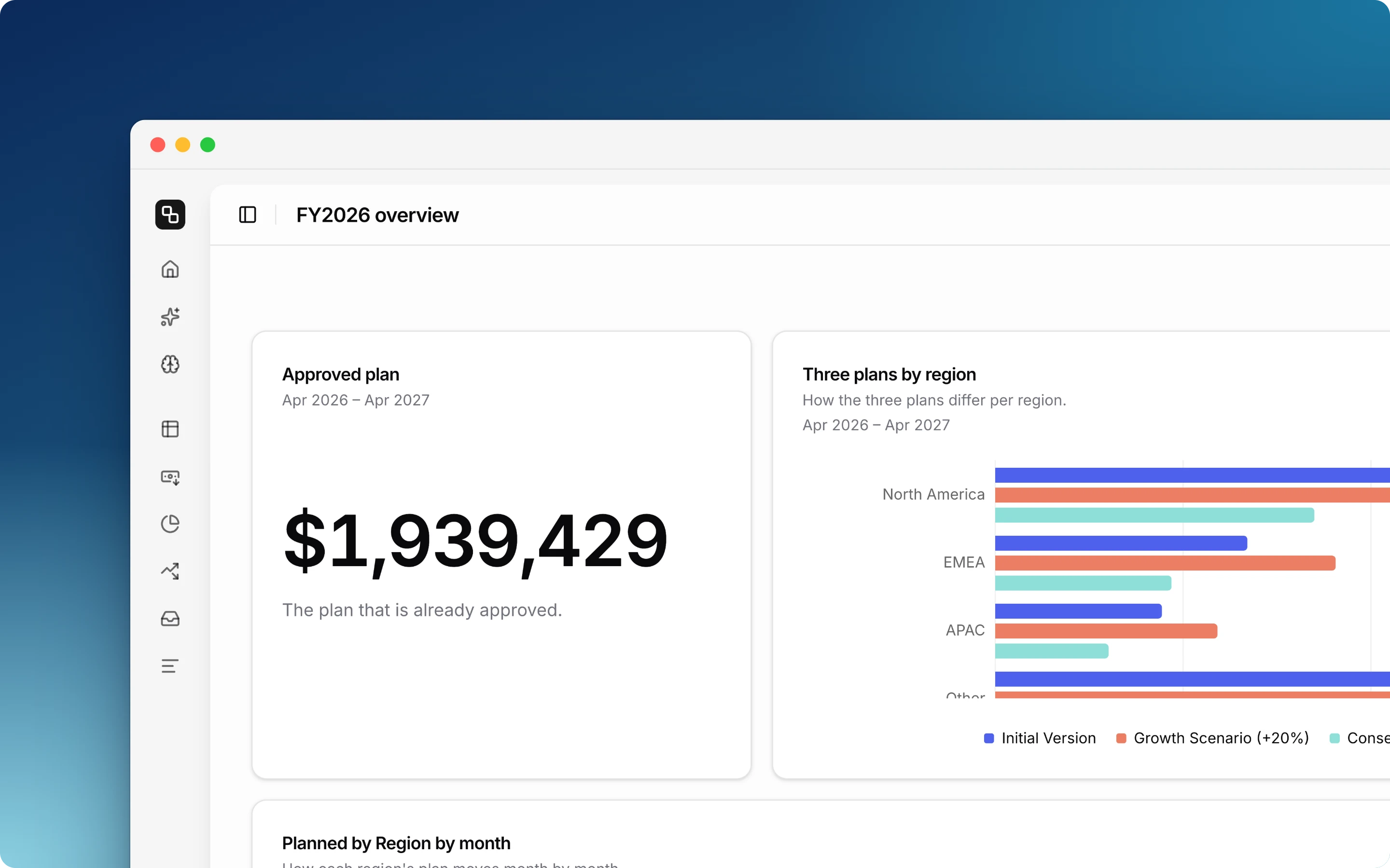 A dashboard built by Budget Buddy, with the approved plan as one number, three versions planned by region side by side, and each region's planned amount by month