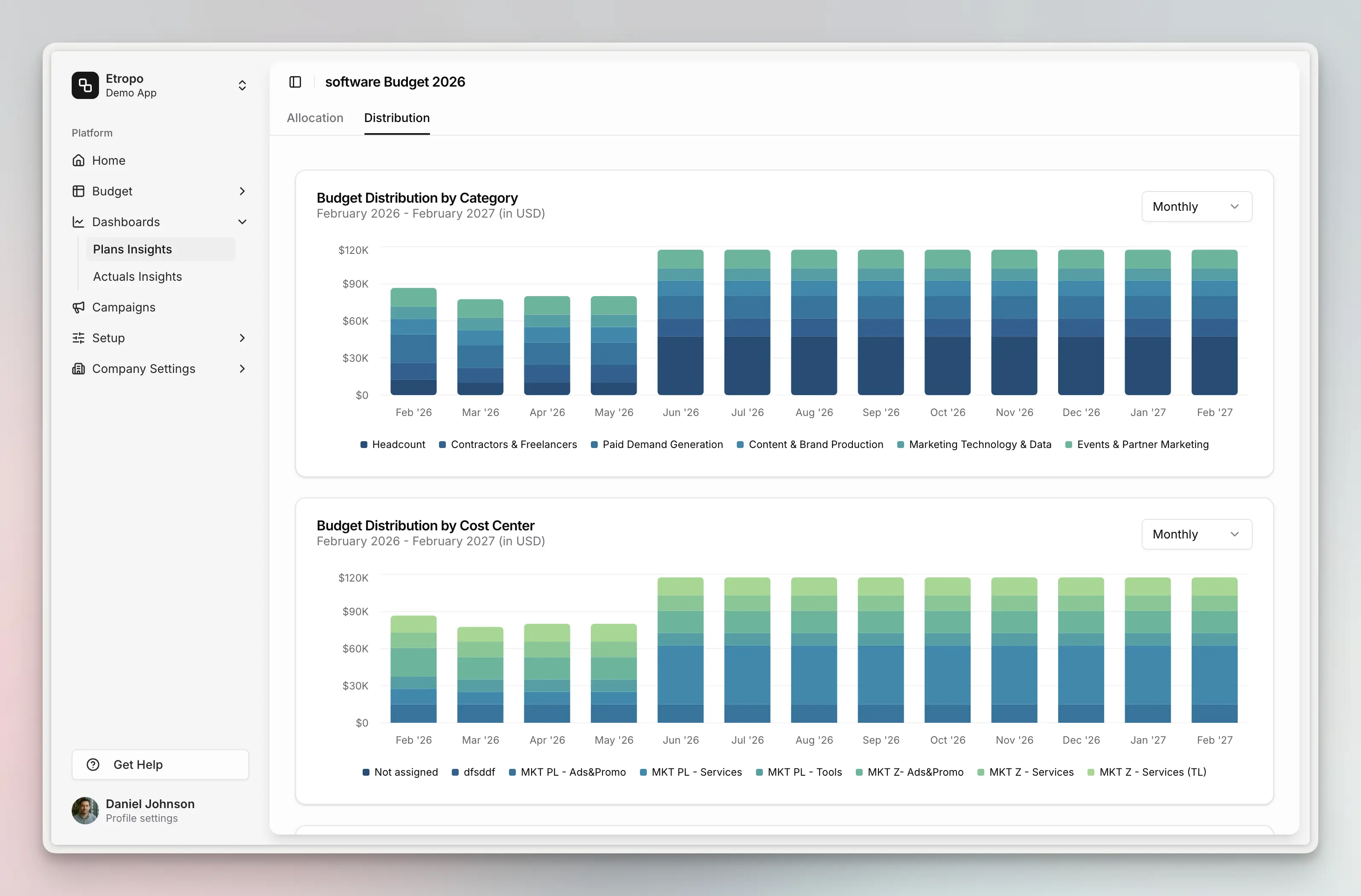 Interactive budget dashboard with allocation and distribution charts