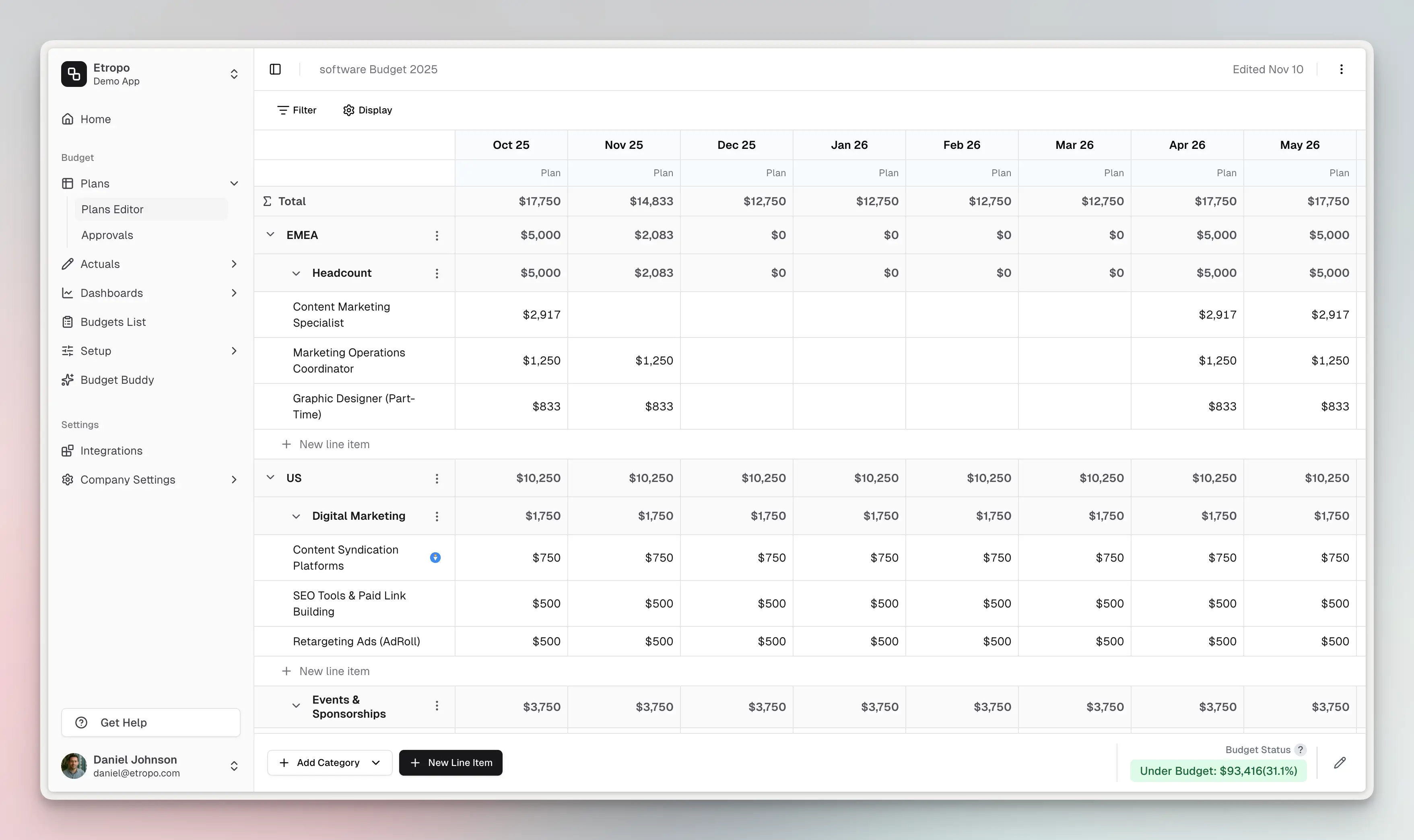 Marketing Budget Editor