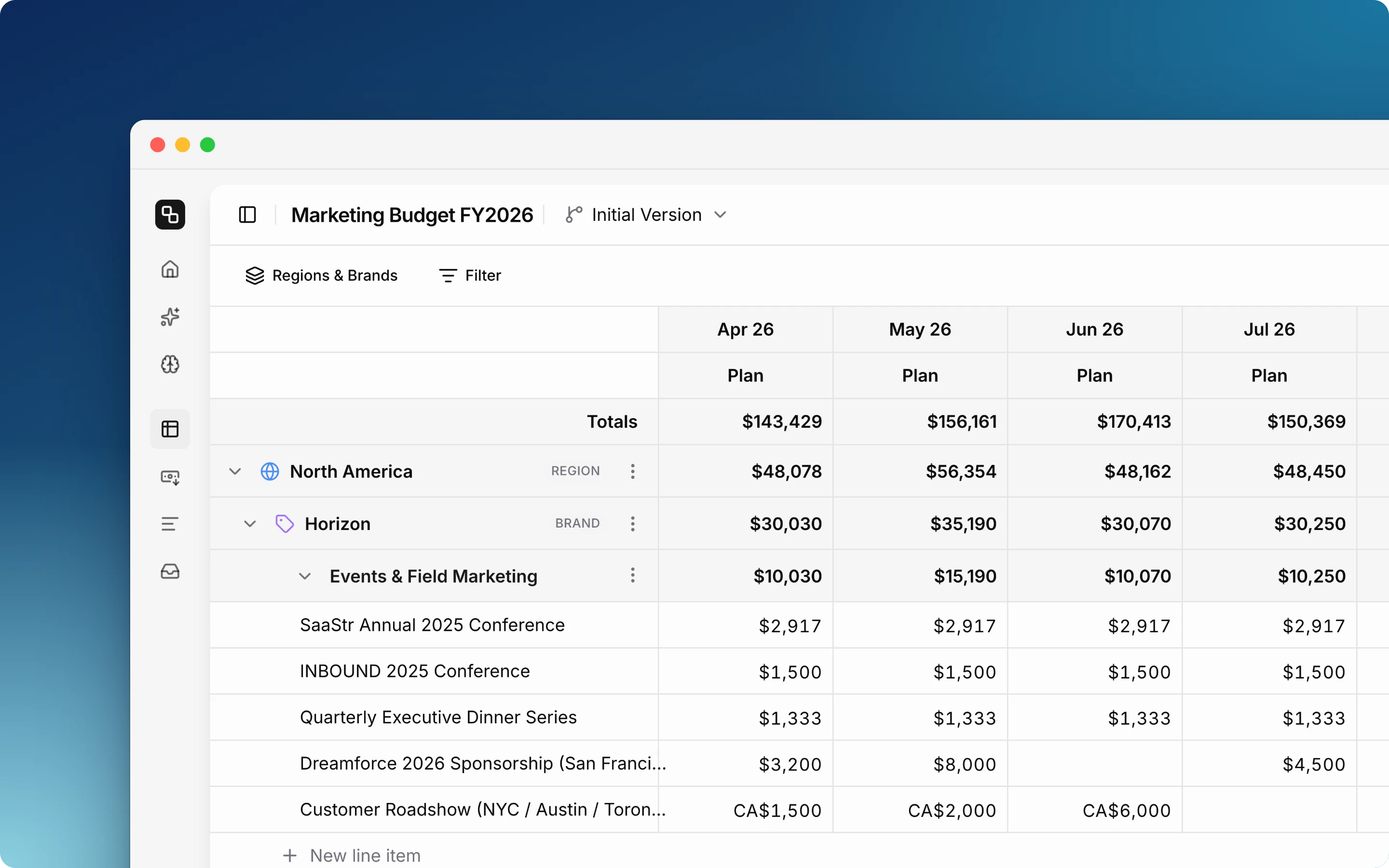 Budget Editor with the North America region and its Horizon brand as collapsible header rows above the Events & Field Marketing category