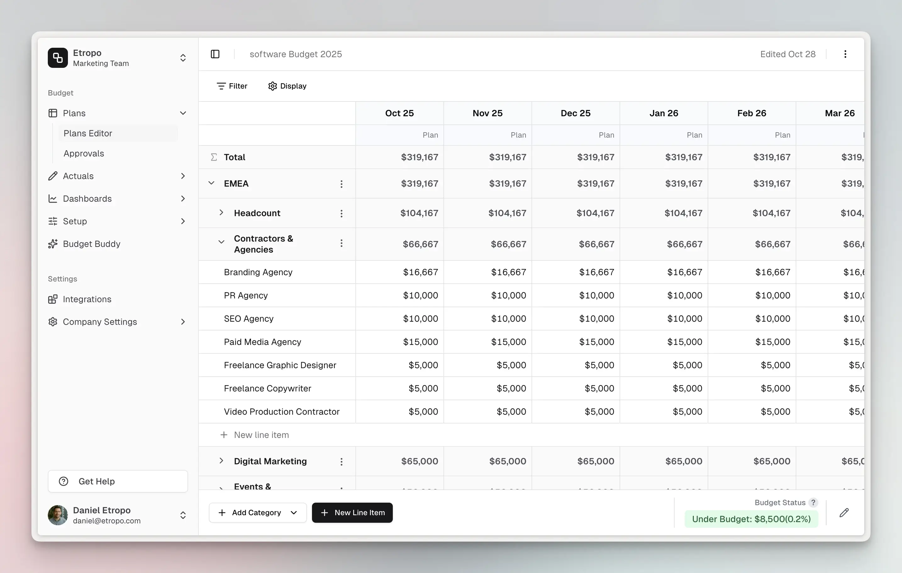 Hierarchical budget structure with master categories, categories, and line items
