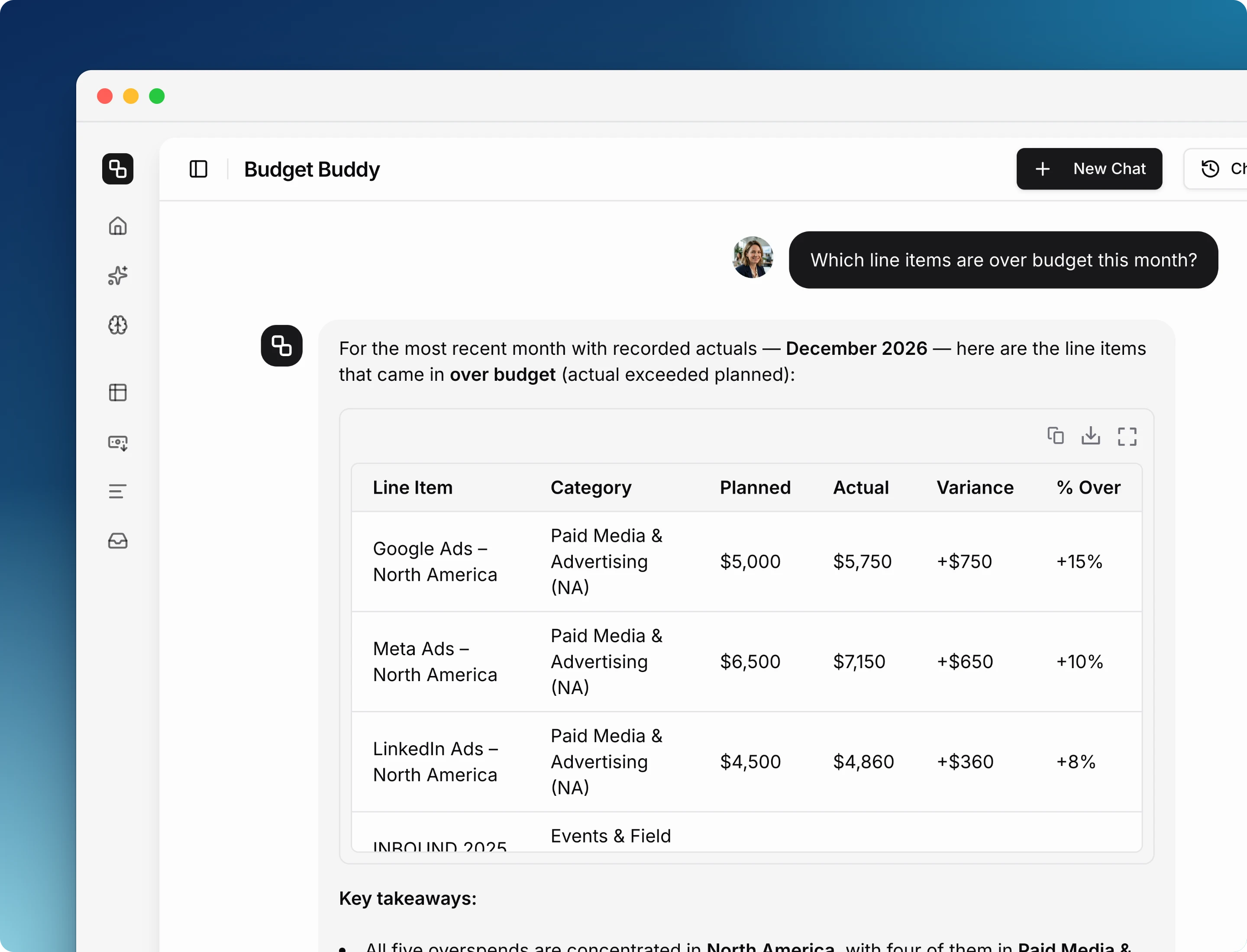 Budget Buddy listing the line items over budget in December 2026 with planned amount, actuals, variance and percentage over